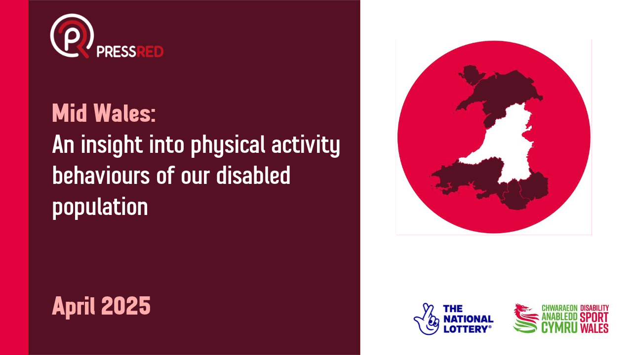 Logo: Mid Wales: An insight into physical activity behaviours of our disabled population
